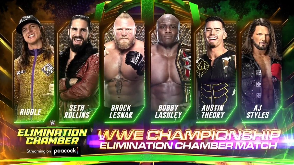 Participants Set For Wwe Championship Elimination Chamber Match F W Won