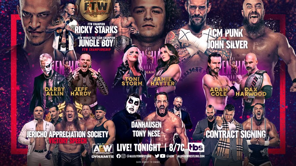 AEW Dynamite ratings up slightly, finishes fifth on cable