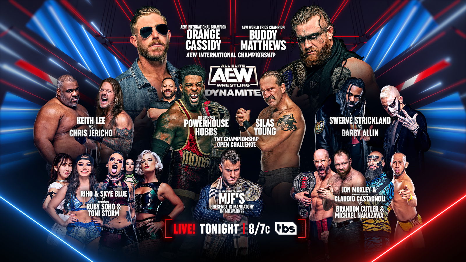 AEW Dynamite ratings down, ranks sixth on cable