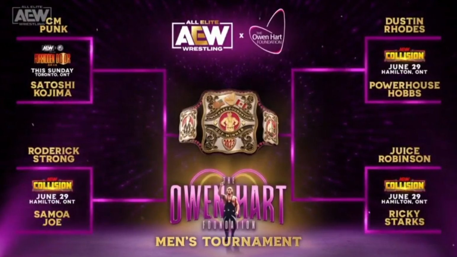 AEW reveals brackets for Owen Hart Foundation tournaments - F4W/WON