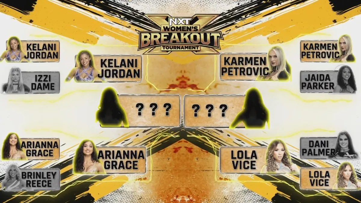 Semifinals Set For WWE NXT Women’s Breakout Tournament - F4W/WON