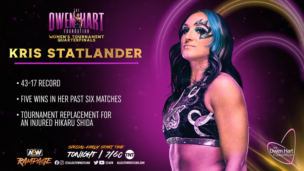 Kris Statlander Advances In AEW Owen Hart Foundation Tournament - F4W/WON