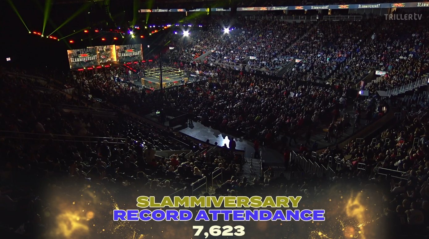 TNA News: North American attendance record announced for Slammiversary